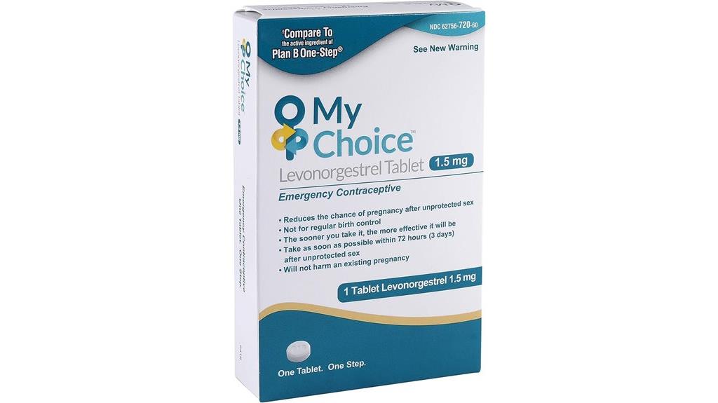 emergency contraceptive option available