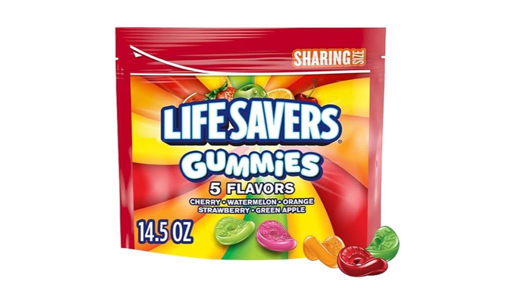 gummy candy sharing size